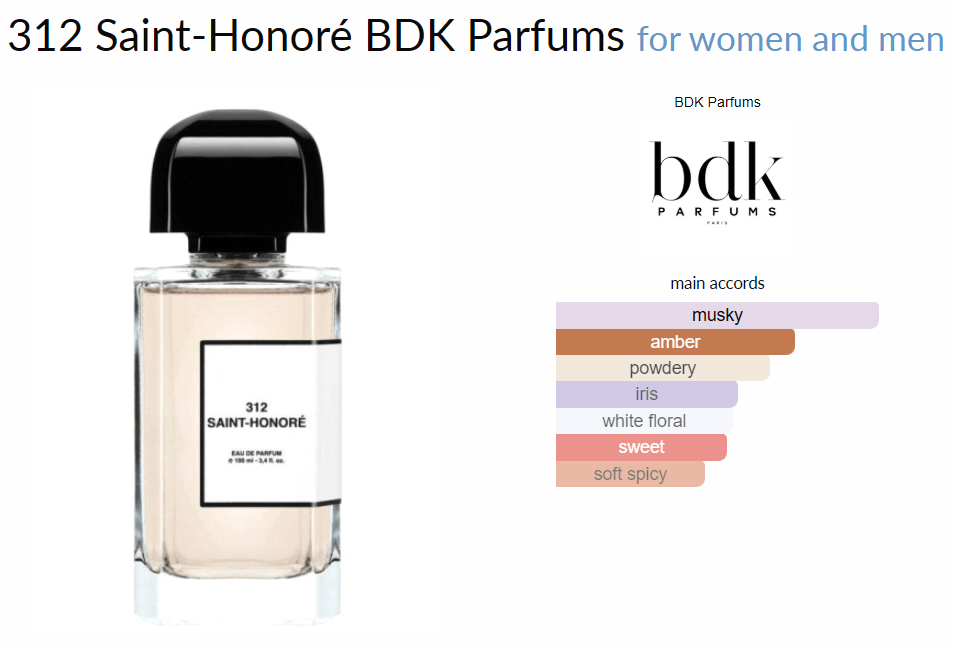 312 Saint - Honoré BDK Parfums for women and men - Decant Sample