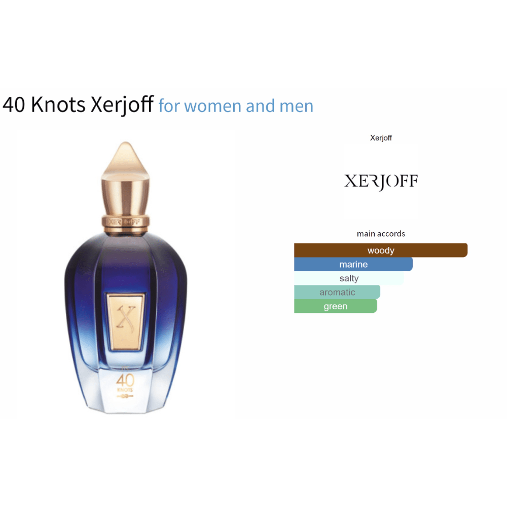 40 Knots Xerjoff decant fragrance sample bottle for women and men with aromatic aquatic notes.