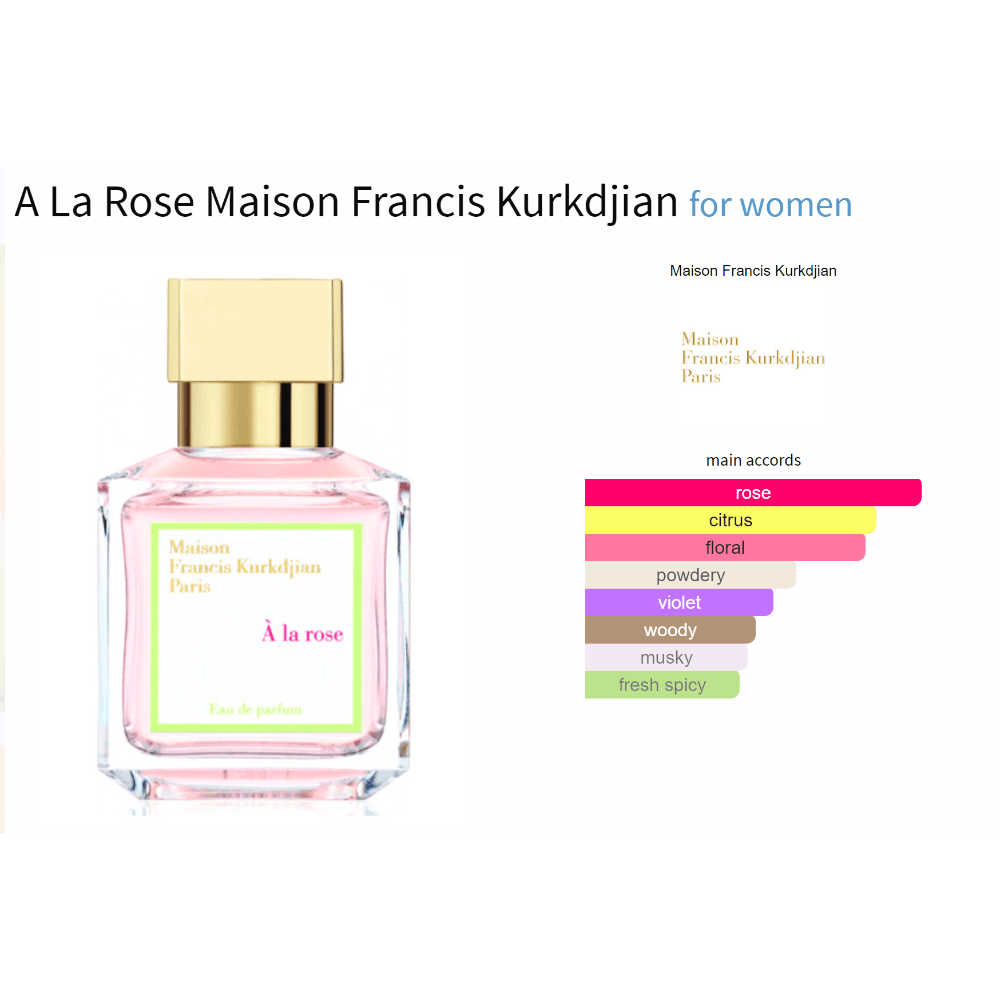 Maison Francis Kurkdjian A La Rose fragrance bottle with main accords highlighted, showcasing floral and citrus notes.