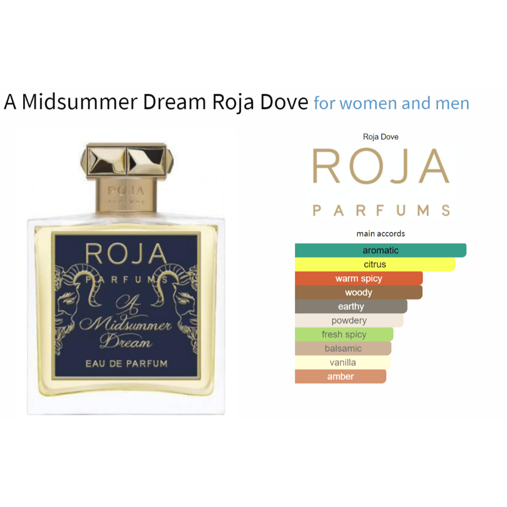 A Midsummer Dream Roja Dove for women and men Decant Fragrance Samples - Decant Sample