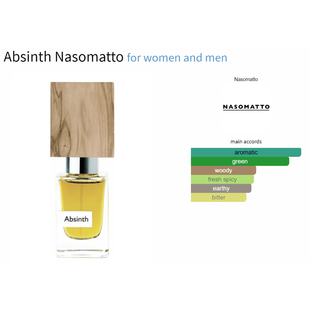 Absinth Nasomatto for women and men Decant Fragrance Samples - Decant Sample