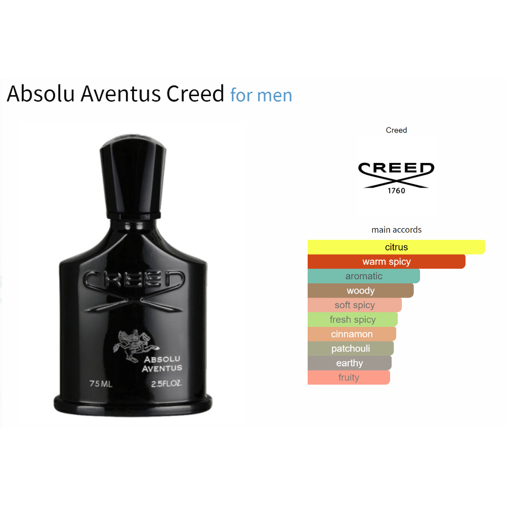 Absolu Aventus Creed for men fragrance sample bottle with scent profile chart.