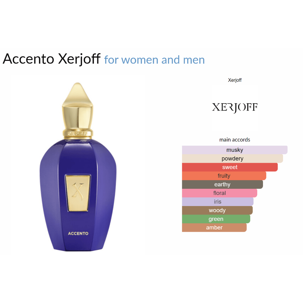 Accento Xerjoff for women and men Decant Samples - Decant Sample