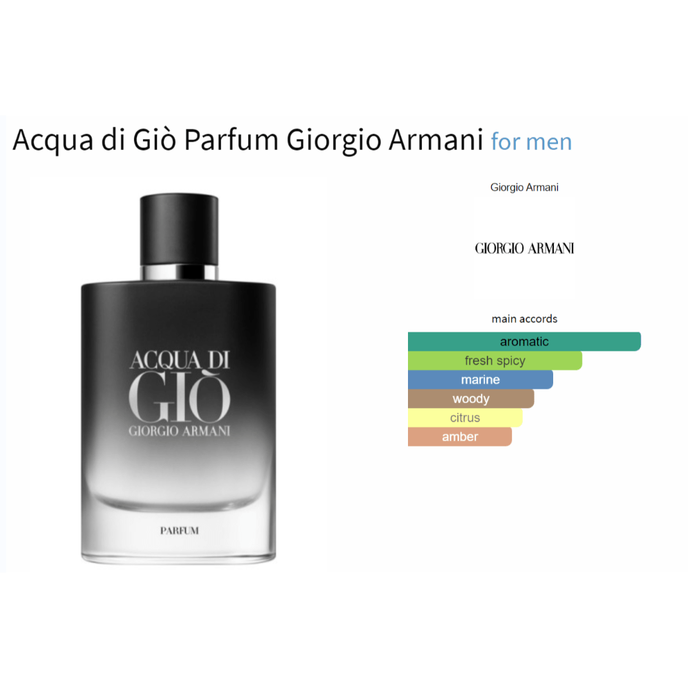 Acqua di Giò Parfum Giorgio Armani for men fragrance sample bottle with aromatic, citrus, and woody notes.