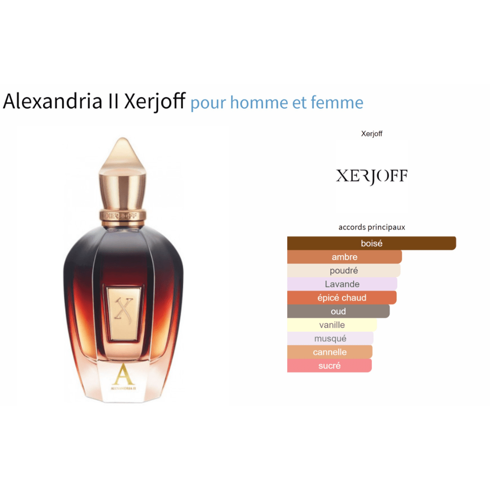 Alexandria II Xerjoff fragrance bottle with warm amber and woody notes.