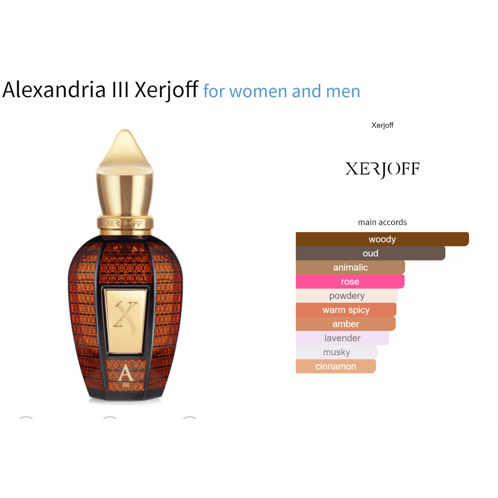 Alexandria III Xerjoff fragrance bottle with main accords listed, designed for both men and women.