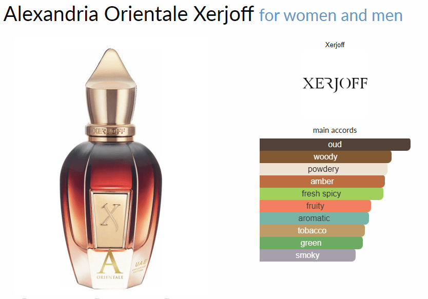 Alexandria Orientale Xerjoff for women and men Decant Samples - Decant Sample