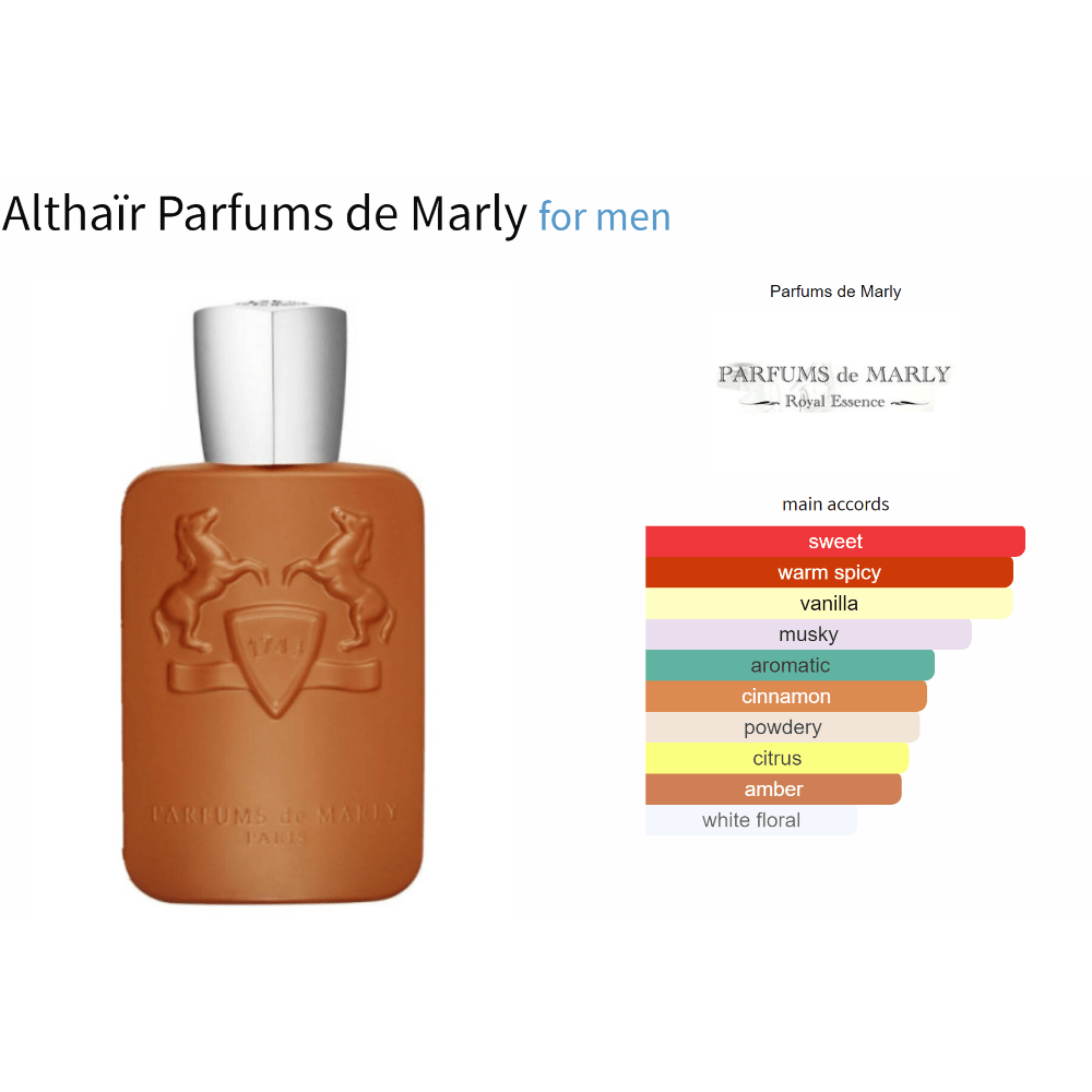 Althaïr Parfums de Marly for men sample fragrance decant bottle with main accords chart, showcasing warm spicy, vanilla, and amber notes.