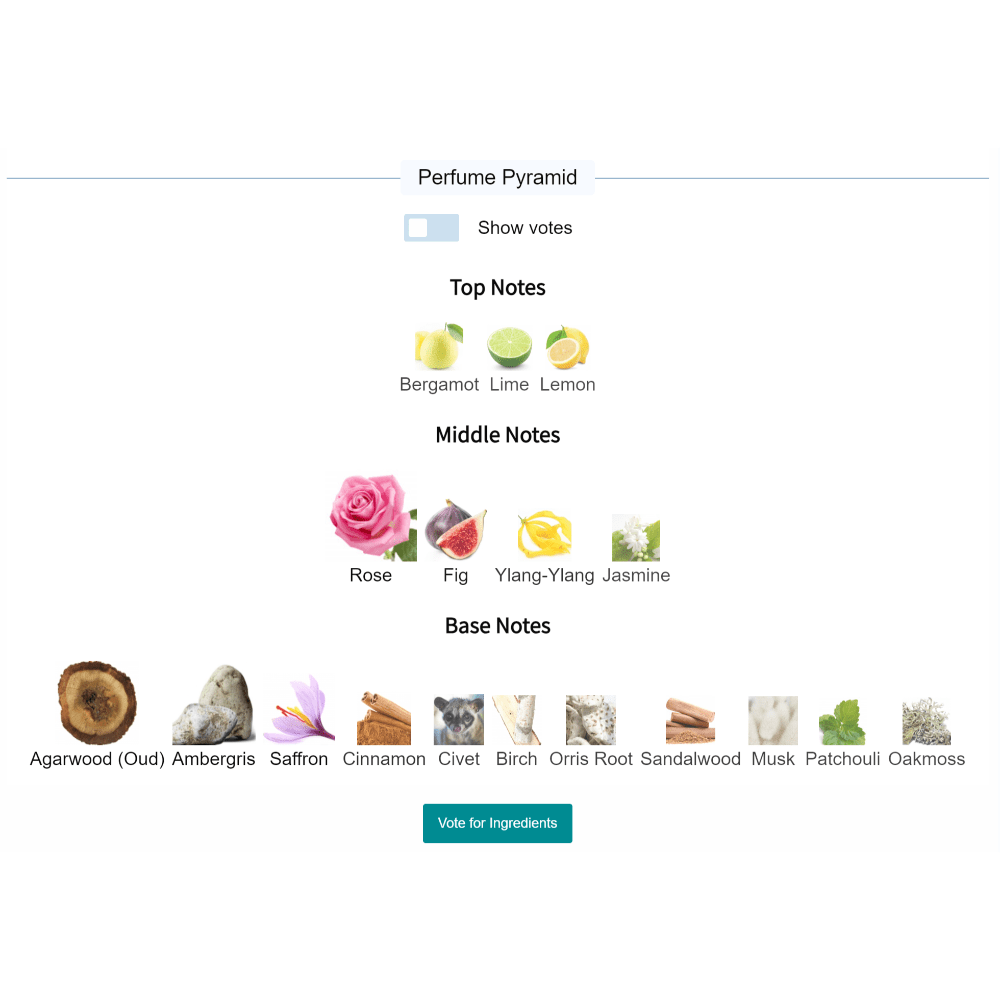 Amber Aoud fragrance pyramid showing top notes of bergamot, lime, lemon, middle notes of rose, fig, ylang-ylang, jasmine, and base notes including agarwood, ambergris, saffron, and cinnamon.