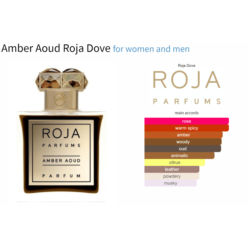 Amber Aoud Roja Dove fragrance sample for women and men with floral and amber notes.