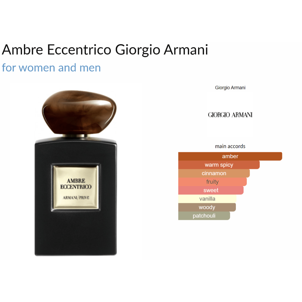 Ambre Eccentrico Giorgio Armani for women and men Decant Samples - Decant Sample