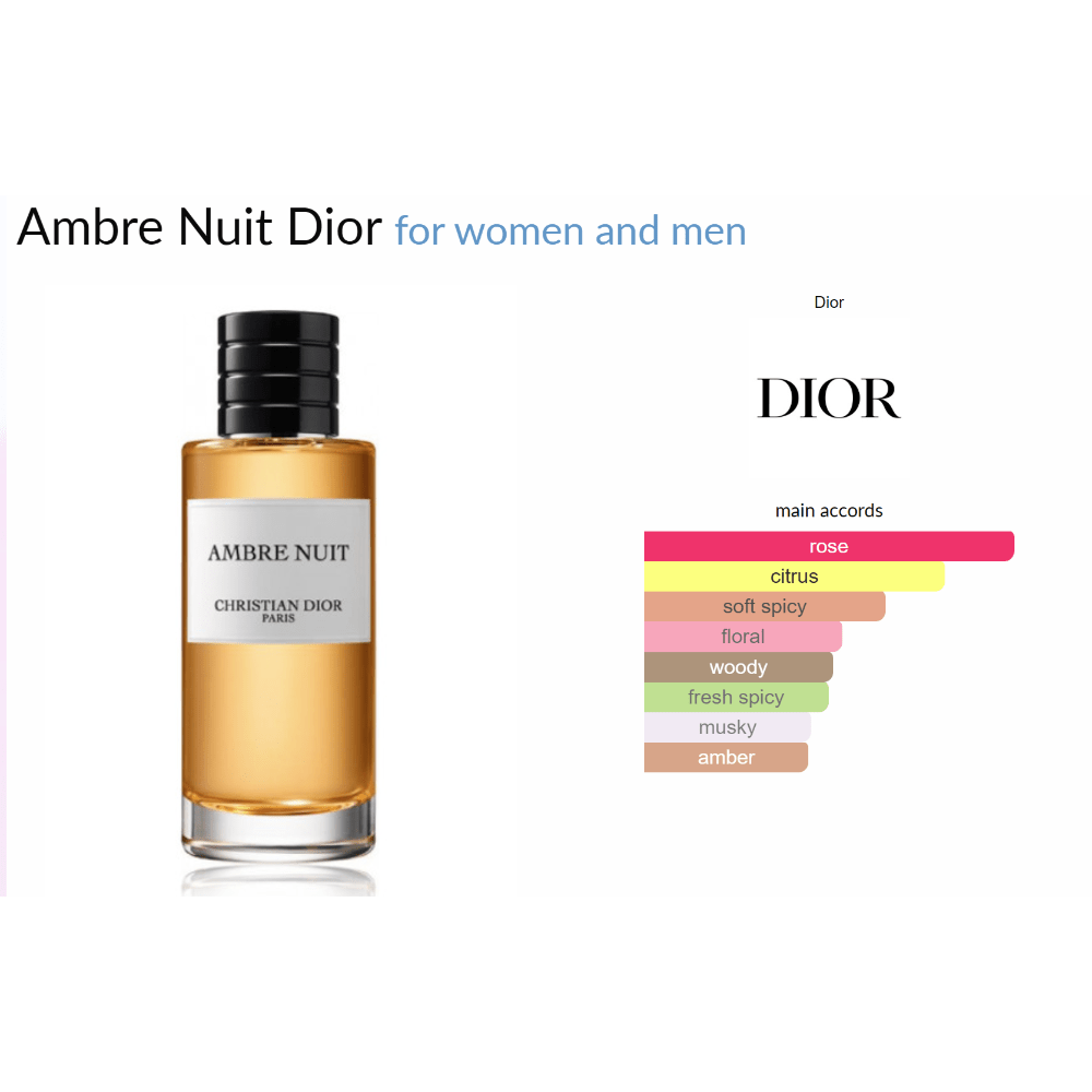 Ambre Nuit Dior fragrance bottle with main accords chart for women and men.
