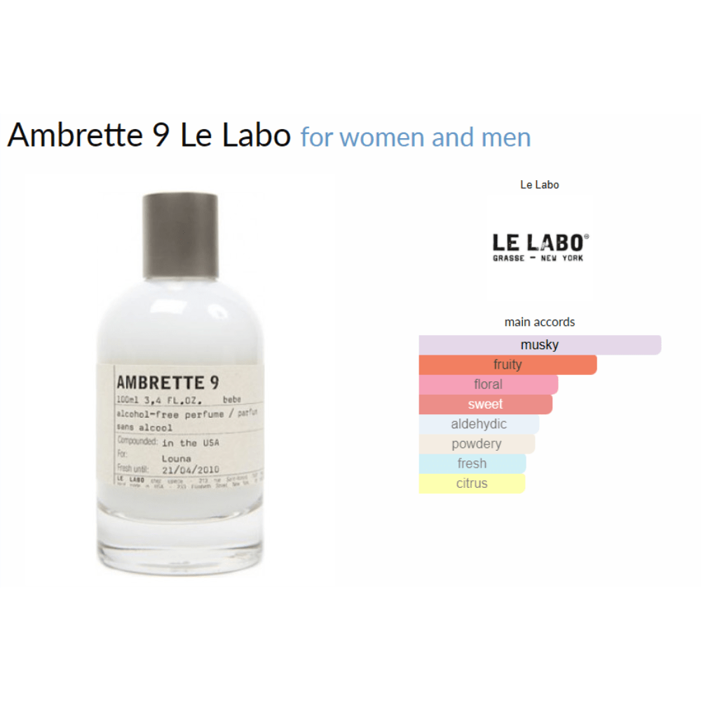 Ambrette 9 Notes Ambrette 9 le Labo Decant Samples | DecantSample