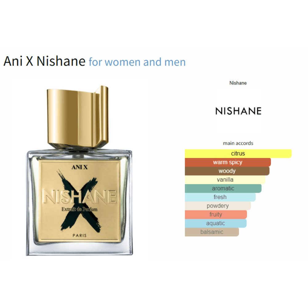 Ani X Nishane for women and men Decant Samples - Decant Sample
