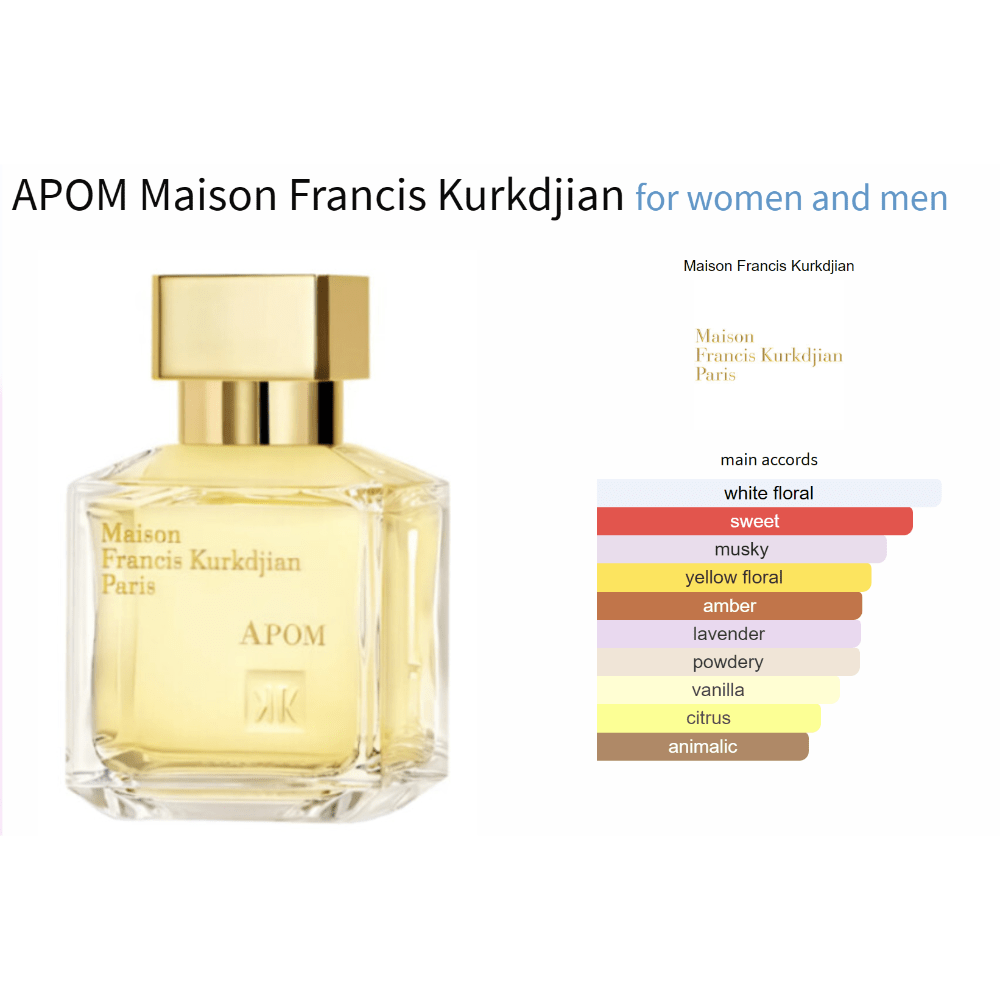 APOM Maison Francis Kurkdjian for women and men Decant Samples - Decant Sample