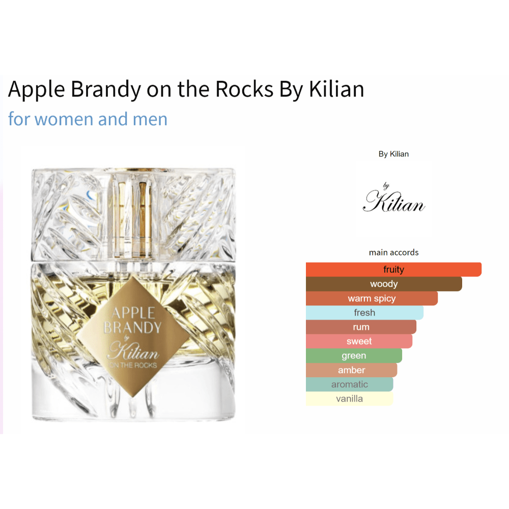 Apple Brandy on the Rocks fragrance sample by Kilian for women and men, displayed with main accords.