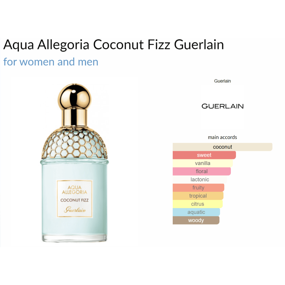 Aqua Allegoria Coconut Fizz Guerlain for women and men Decant Samples - Decant Sample