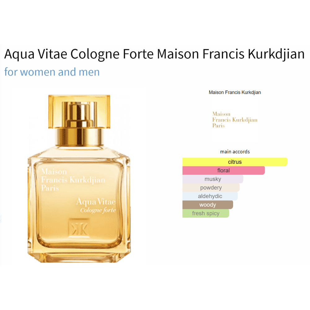 Aqua Vitae Cologne Forte Maison Francis Kurkdjian for women and men Decant Samples - Decant Sample