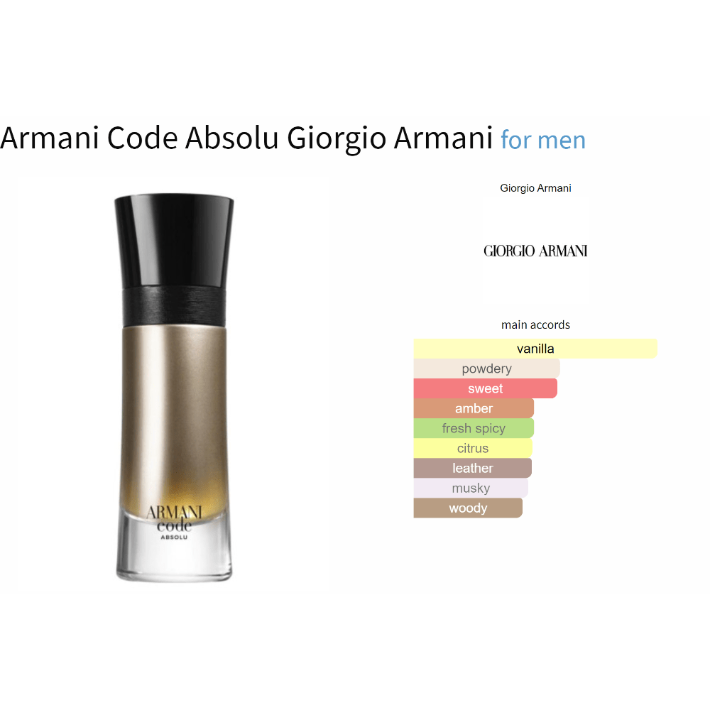 Armani Code Absolu fragrance sample for men by Giorgio Armani in decant packaging.