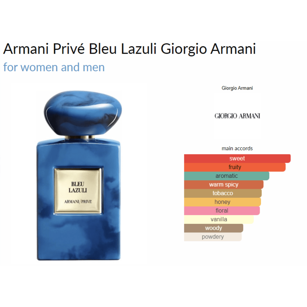 Armani Privé Bleu Lazuli Giorgio Armani for women and men Decant Samples - Decant Sample