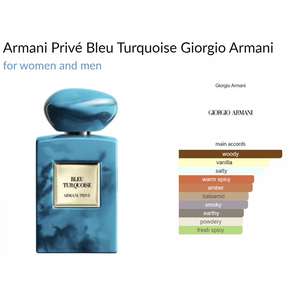 Armani Privé Bleu Turquoise Giorgio Armani for women and men Decant Samples - Decant Sample