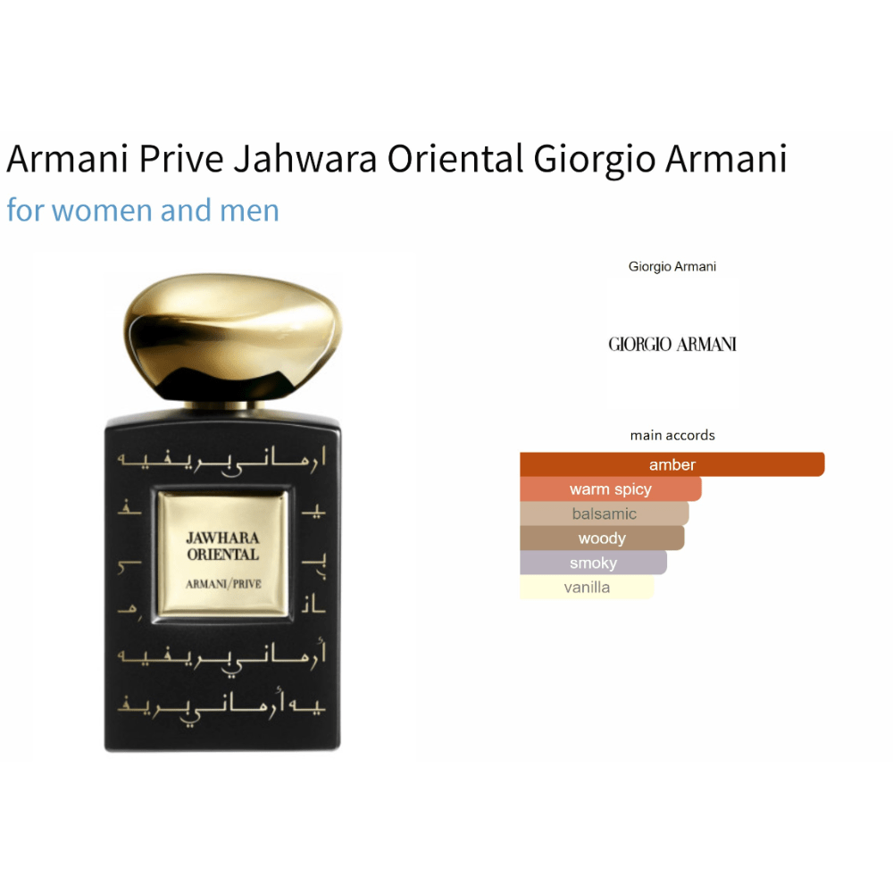 Armani Prive Jahwara Oriental fragrance bottle with amber, warm spicy, and woody main accords.