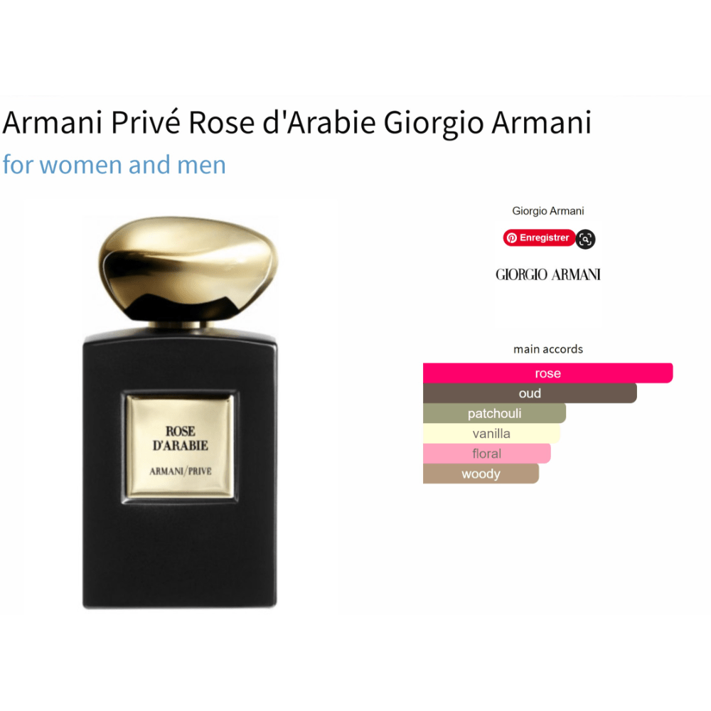 Armani Privé Rose d'Arabie fragrance bottle and main accords chart for women and men.