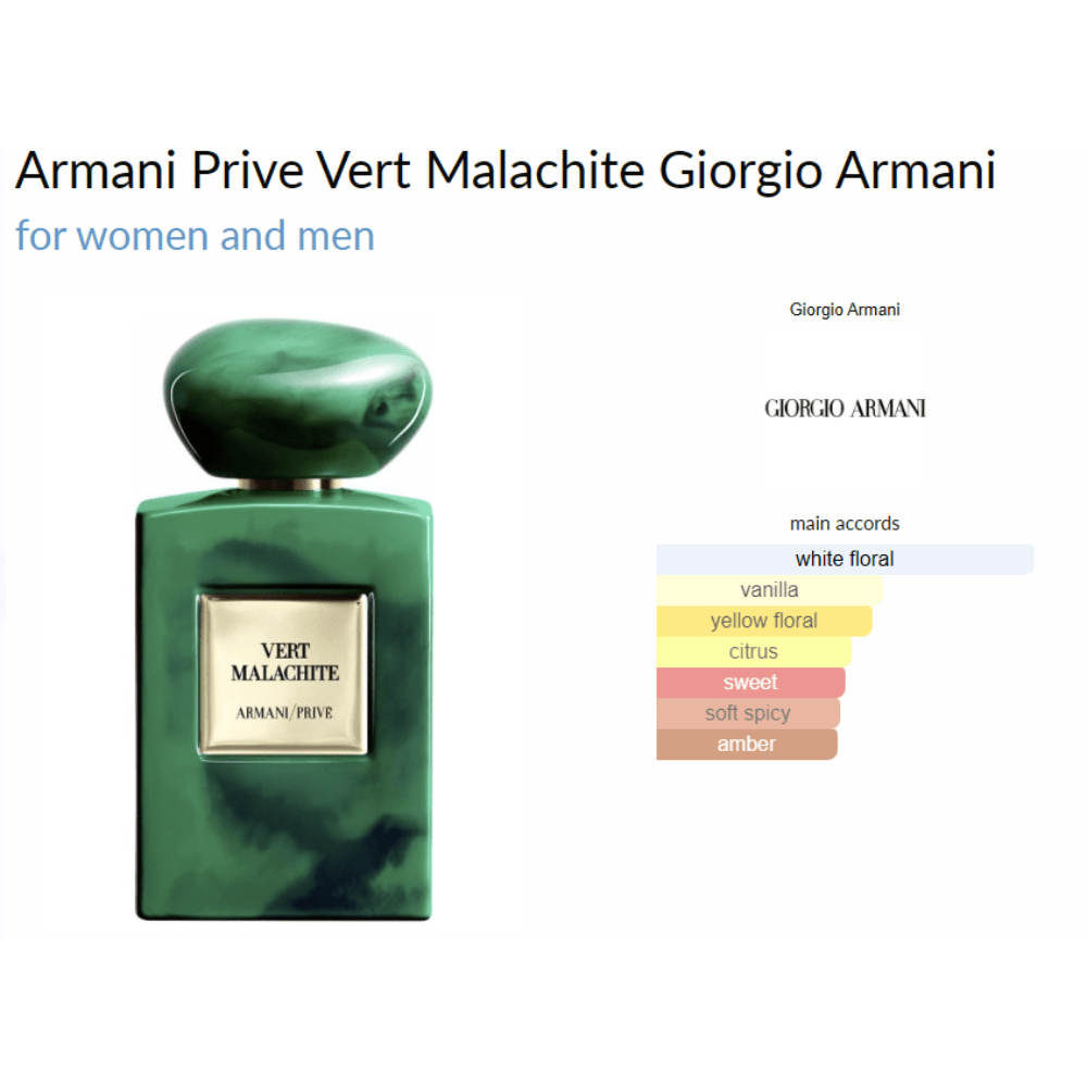 Armani Prive Vert Malachite Giorgio Armani for women and men Decant Samples - Decant Sample