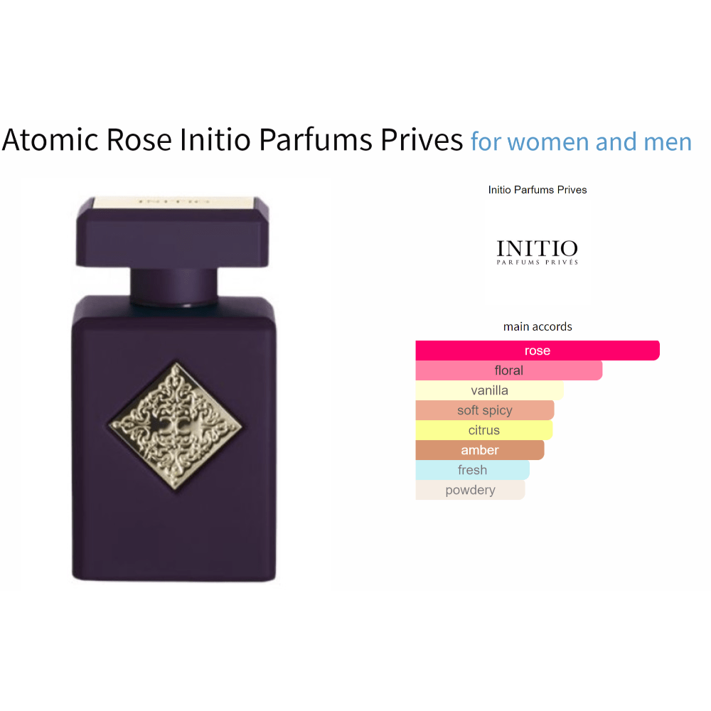 Atomic Rose Initio Parfums Prives decant sample for women and men with notes of rose, vanilla, and amber.