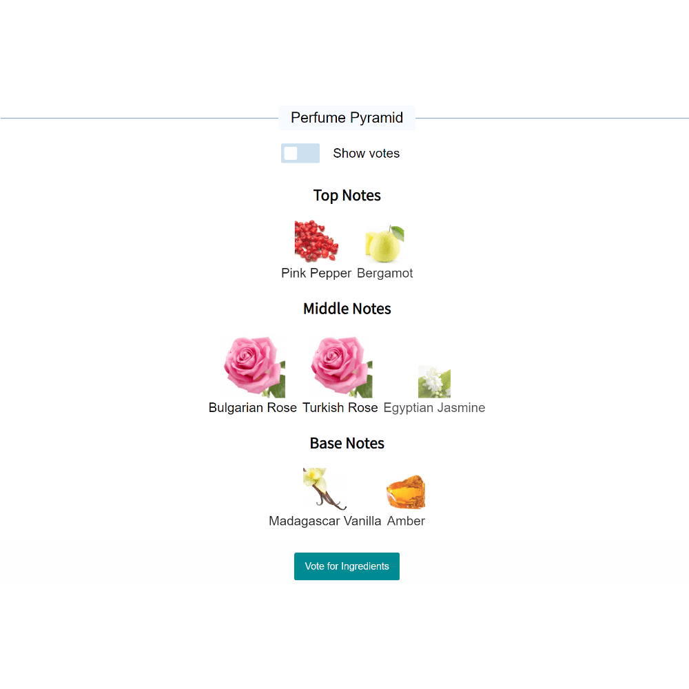 Perfume Pyramid for Atomic Rose with Top Notes of Pink Pepper and Bergamot, Middle Notes of Bulgarian Rose, Turkish Rose, and Egyptian Jasmine, Base Notes of Madagascar Vanilla and Amber.