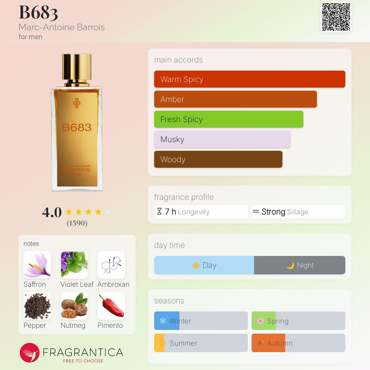 B683 Marc - Antoine Barrois Men's Fragrance Sample Decant - Decant Sample