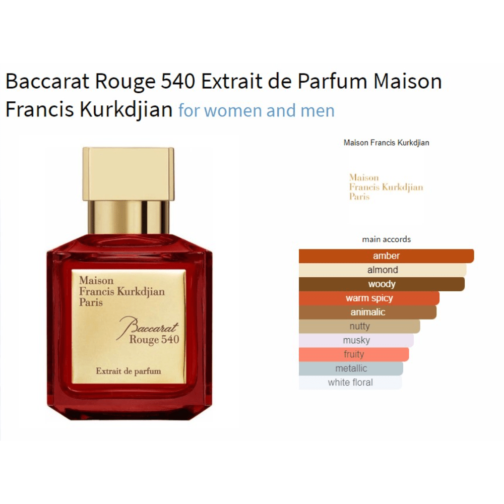Baccarat Rouge 540 Extrait de Parfum by Maison Francis Kurkdjian, amber floral fragrance, unisex decant sample bottle.