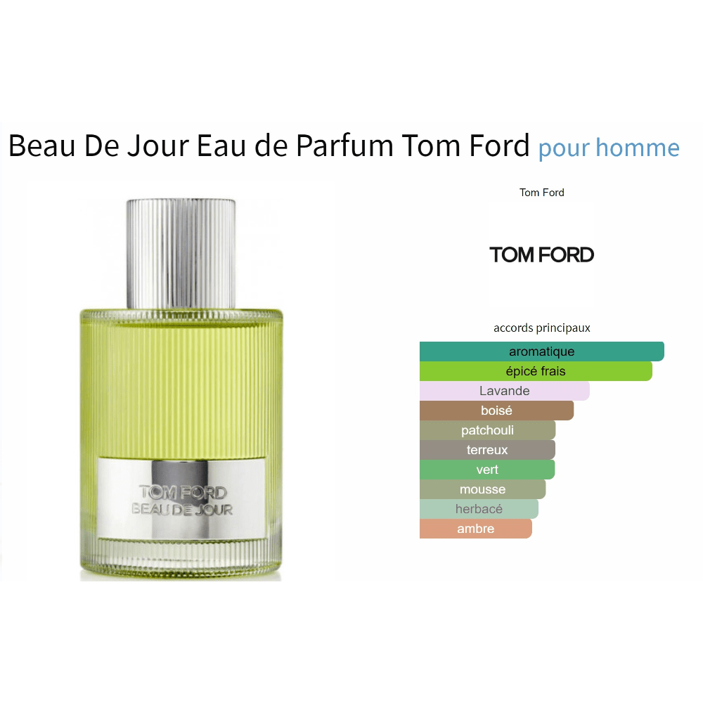 Beau De Jour Eau de Parfum Tom Ford for men bottle with scent profile chart.