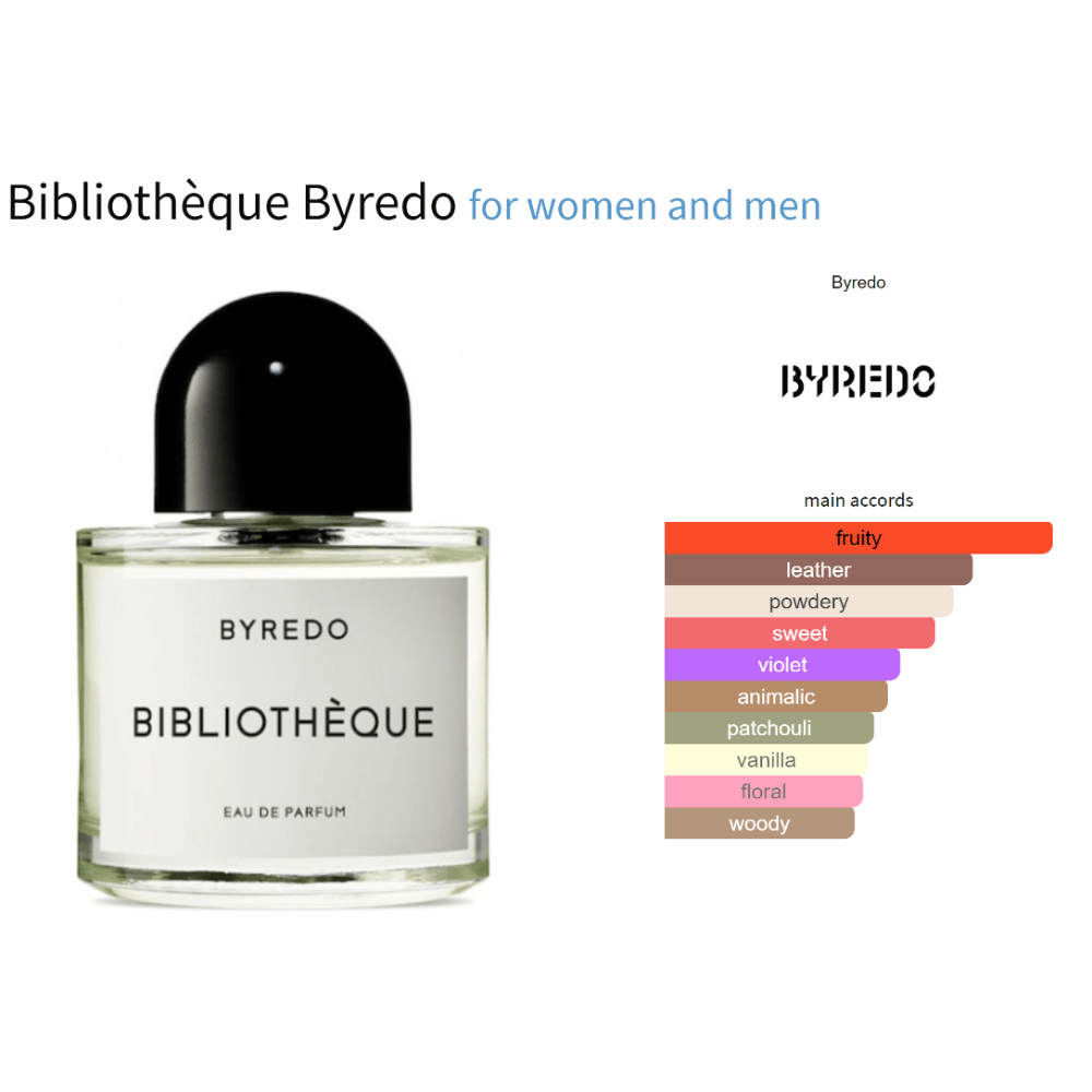 Bibliothèque Byredo unisex fragrance sample with floral and woody notes.
