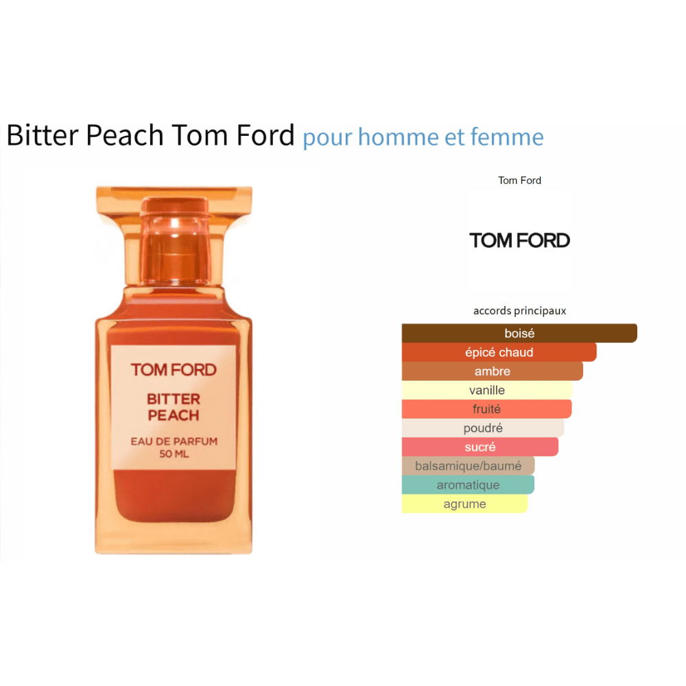 Bitter Peach by Tom Ford fragrance bottle with scent profile details.