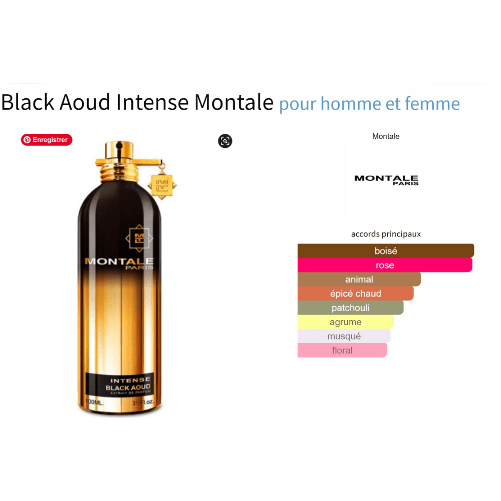 Black Aoud Intense Montale decant fragrance sample for women and men with woody, floral, and spicy notes.