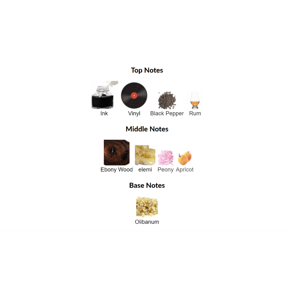 Black Lacquer Tom Ford for women and men Decant Samples - Decant Sample