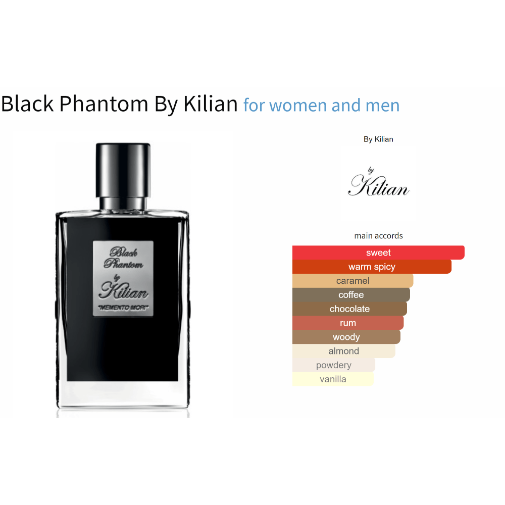 Black Phantom By Kilian fragrance decant for women and men, amber vanilla scent.