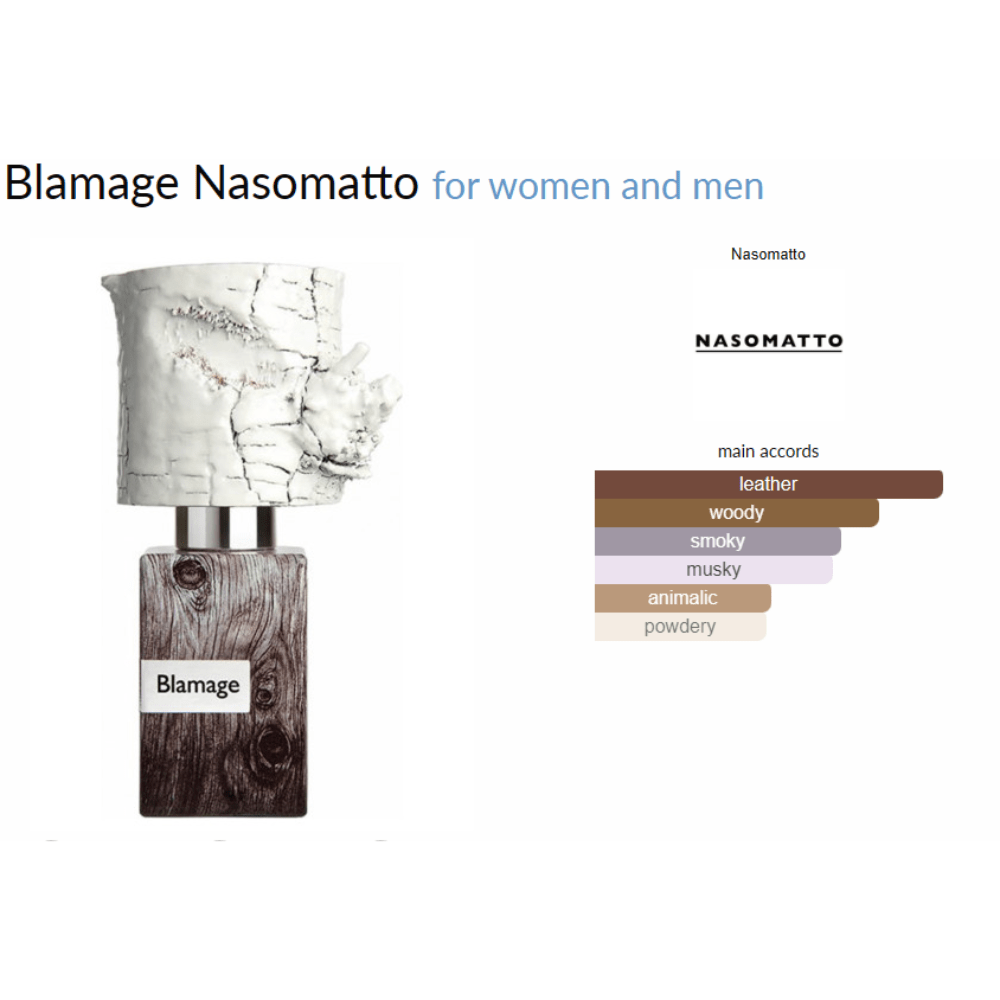Blamage Nasomatto for women and men Decant Samples - Decant Sample