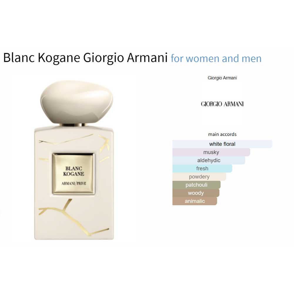Blanc Kogane Giorgio Armani for women and men Decant Samples - Decant Sample