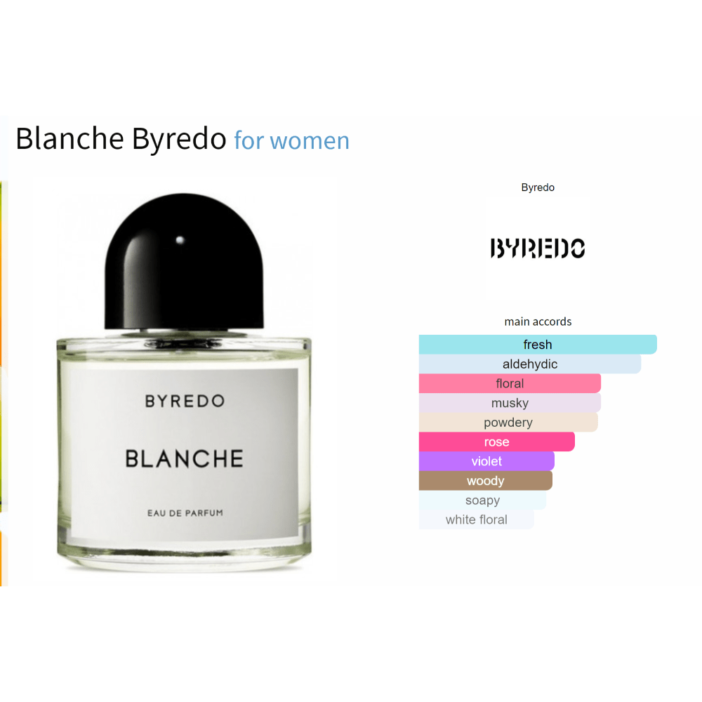 Blanche Byredo fragrance decant sample for women, featuring floral aldehyde scent notes.