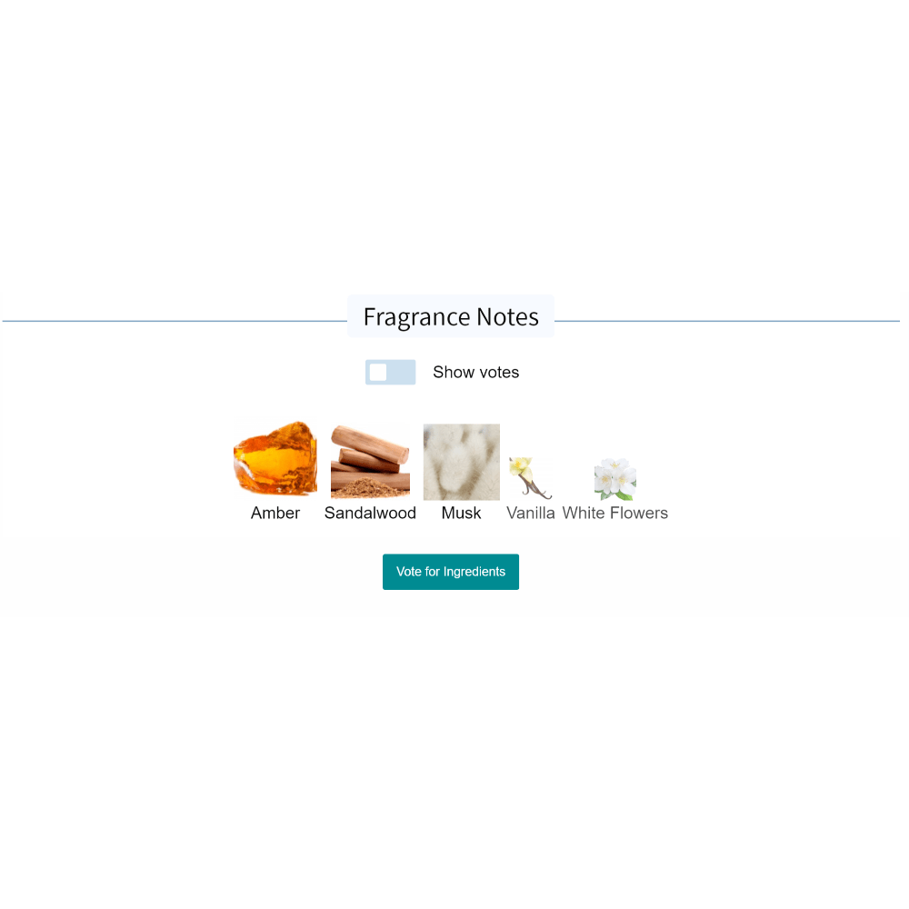 Blessed Baraka fragrance notes: amber, sandalwood, musk, vanilla, white flowers.