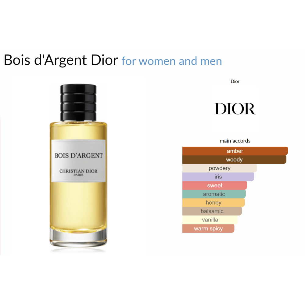 Bois d'Argent Dior decant fragrance sample for women and men, woody chypre scent.
