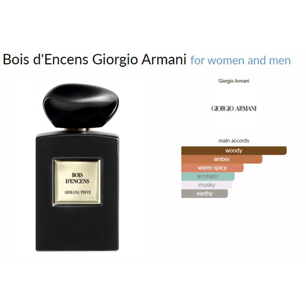 Bois d'Encens Giorgio Armani for women and men Decant Samples - Decant Sample