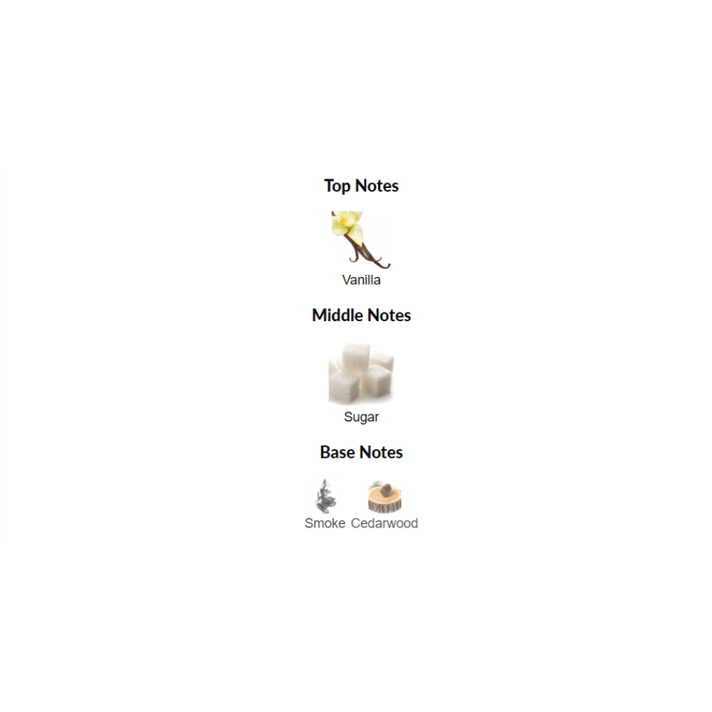 Bois Talisman Dior for women and men - Decant Sample