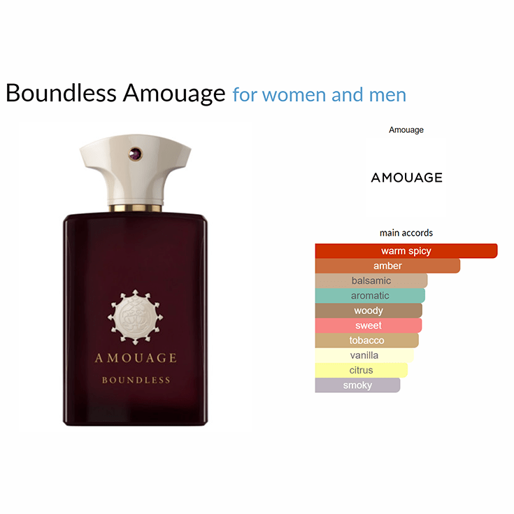 Boundless Amouage for women and men Decant Samples - Decant Sample