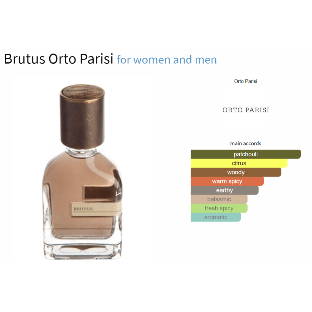 Brutus Orto Parisi unisex fragrance decant samples with aromatic fougère notes.