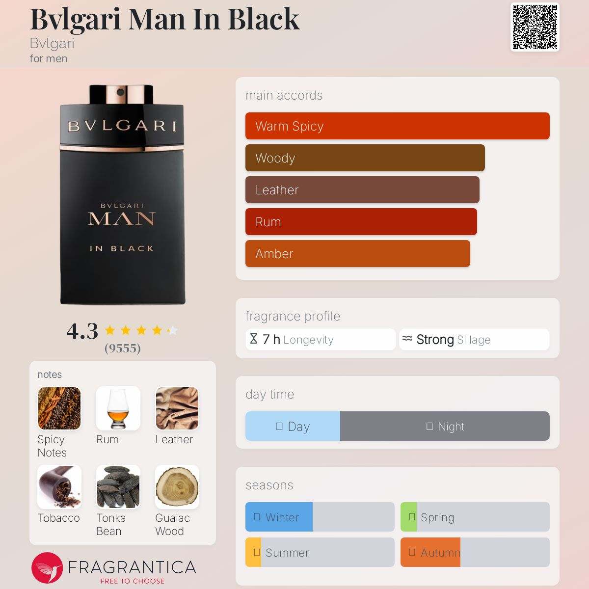 Bvlgari Man In Black Bvlgari Men's Fragrance Sample Decant - Decant Sample