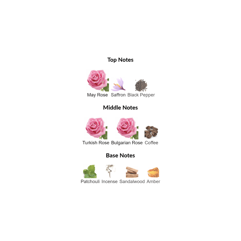 Café Rose Tom Ford for women and men - Decant Sample