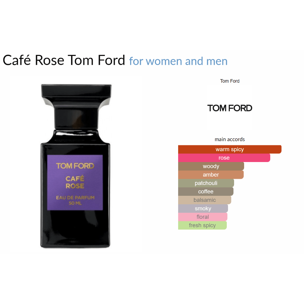 Café Rose Tom Ford for women and men - Decant Sample